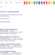 Image for article titled That time marriage equality became law in the US and the internet was engulfed in rainbows